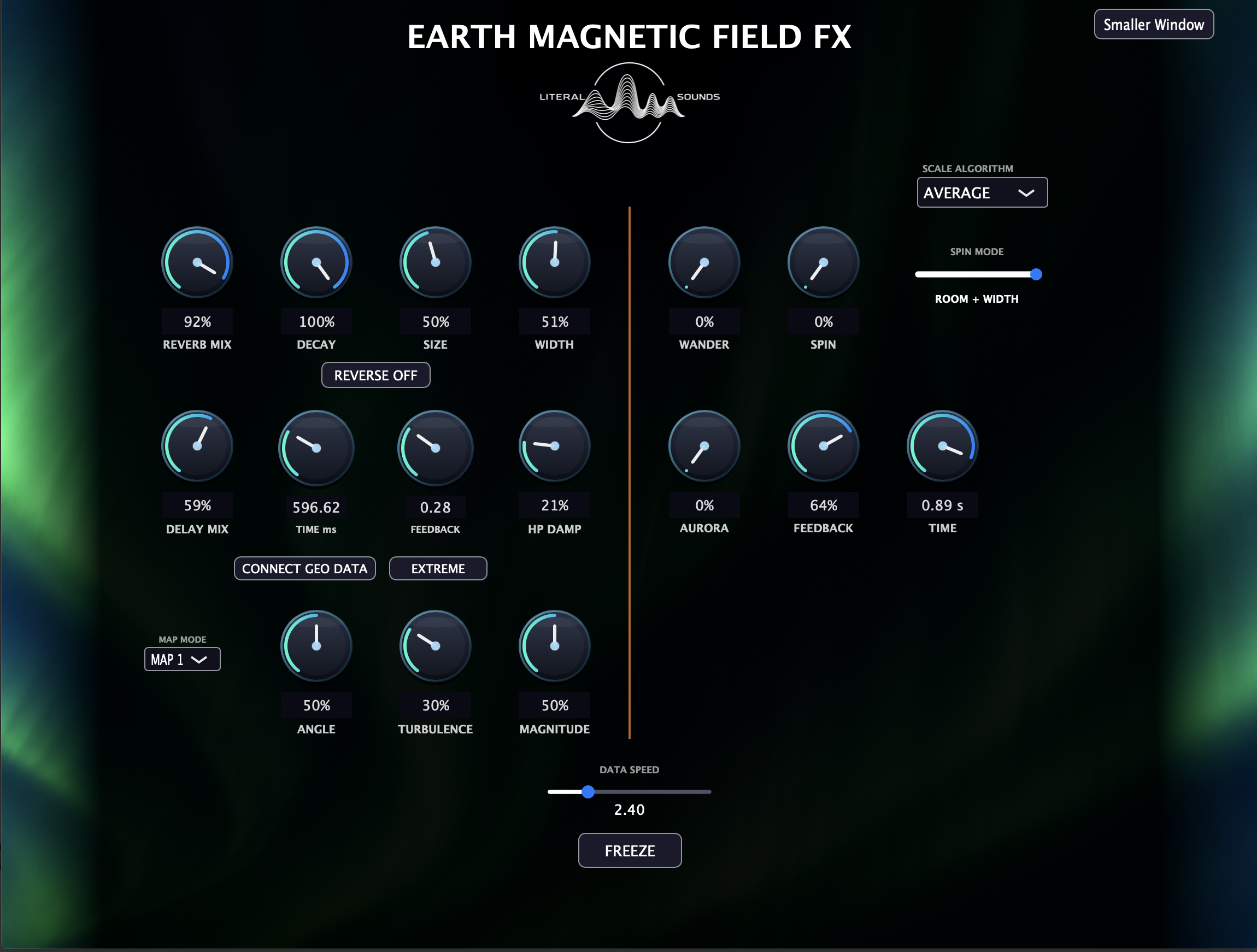 Earth Magnetic Field FX
